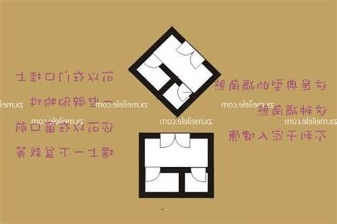隔角 八字